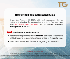 [New CP204 Tax Instalment Rules] – Taxguards Advisory